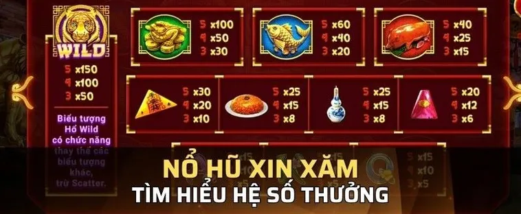 Bí Quyết Chinh Phục Nổ Hũ Xin Xăm Tại DV88: Hướng Dẫn Chuyên Sâu